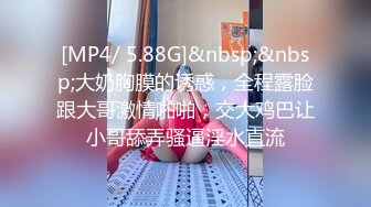 [MP4/ 1.38G] 高中生-肖兔兔-：啊啊啊好舒服快插，我他妈现在浑身是汗了，狂干萝莉无套内射，嫩炸了！