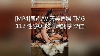 [MP4]國產AV 天美傳媒 TMG112 性感OL的升職誘惑 梁佳芯